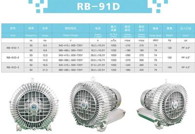 大功率25kw双段高压风机 高效工业气力输送与通风解决方案